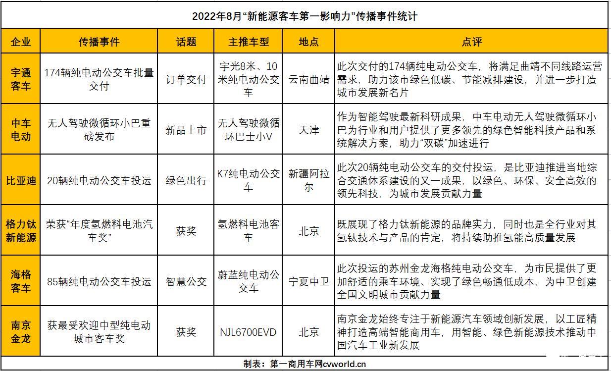 360截图20220905151610248.jpg 360截图20220905151610248.jpg