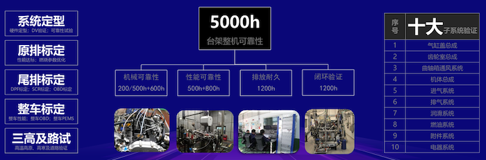 全柴Q25 2.png 全柴Q25 2.png