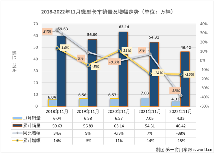 微卡2.png 微卡2.png
