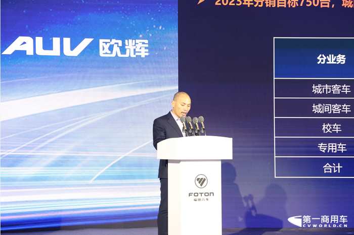 欧辉新能源客车4.png 欧辉新能源客车4.png