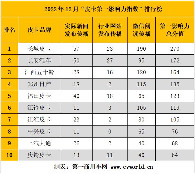 360截图20230109114811095.jpg 360截图20230109114811095.jpg
