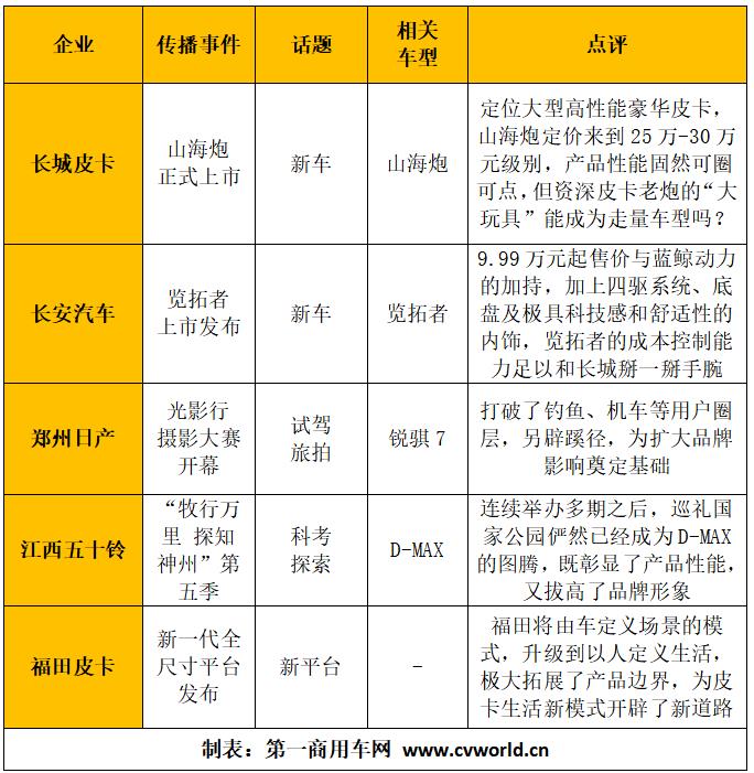 360截图20230109114909237.jpg 360截图20230109114909237.jpg