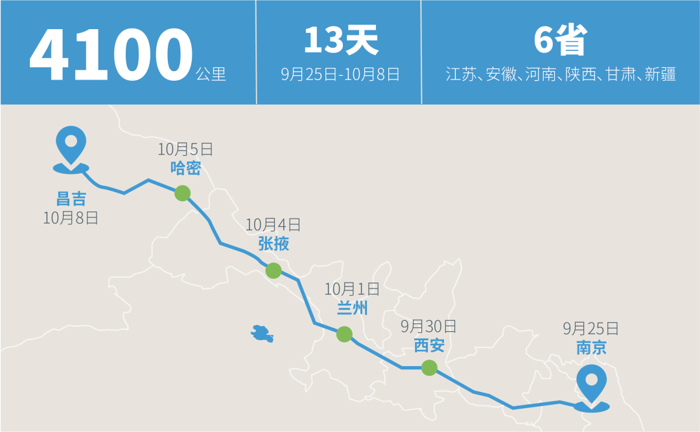 4100公里 自驾交付——创维汽车跨越千里 奔赴昌吉公交.png 4100公里 自驾交付——创维汽车跨越千里 奔赴昌吉公交.png