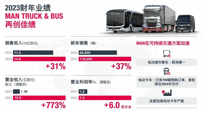 曼恩.jpg 曼恩.jpg