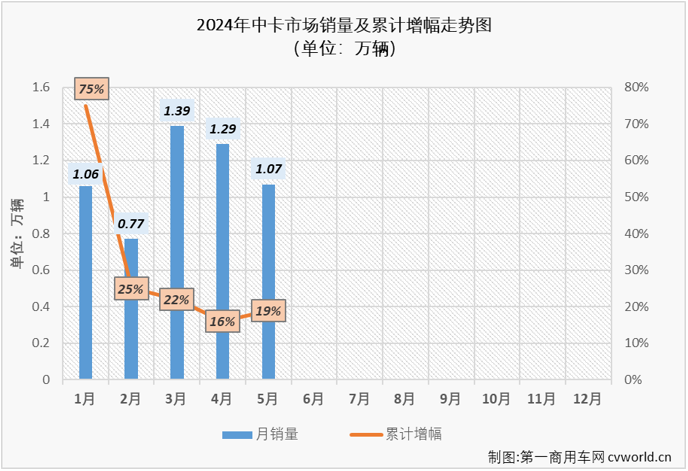 中卡2.png 中卡2.png