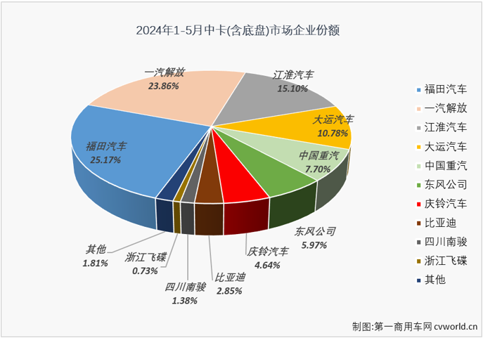 中卡6.png 中卡6.png