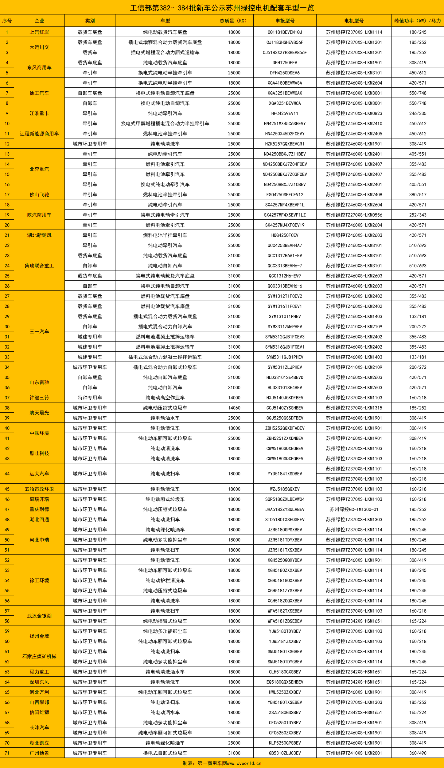 谁家电机成抢手货?.png 谁家电机成抢手货?.png