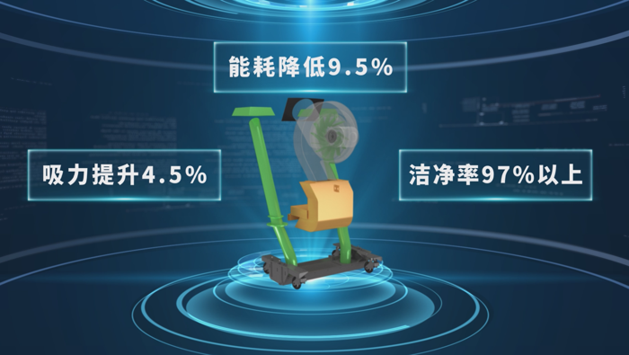 新能源环卫车何以“跨越山城”3.png 新能源环卫车何以“跨越山城”3.png