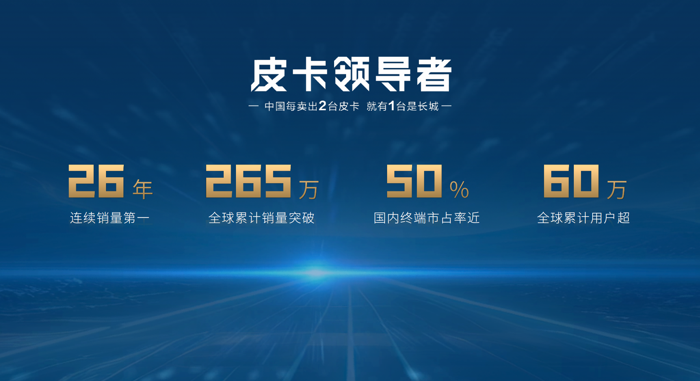 200辆新车交付坦桑尼亚3.png 200辆新车交付坦桑尼亚3.png