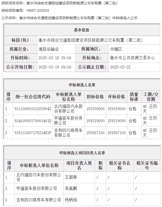 中标1.png 中标1.png