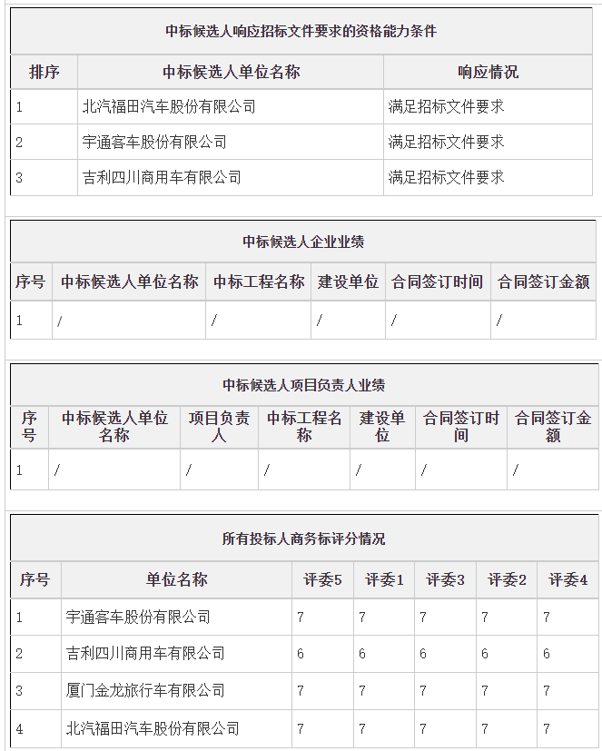 中标2.png 中标2.png
