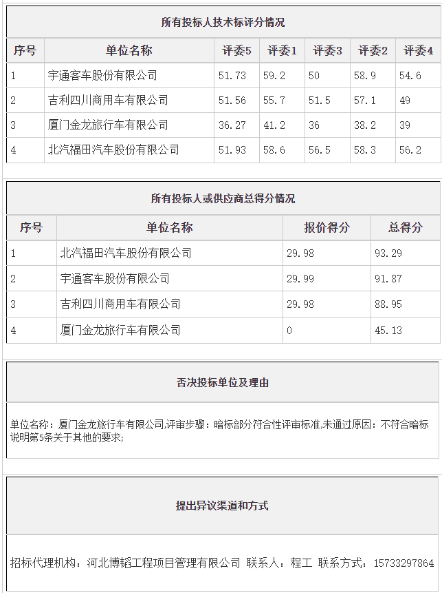 中标3.png 中标3.png