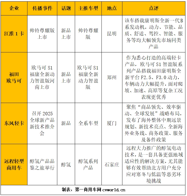 影响力2.png 影响力2.png