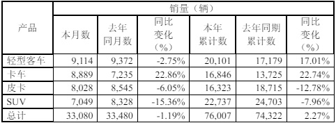 未命名.jpg 未命名.jpg