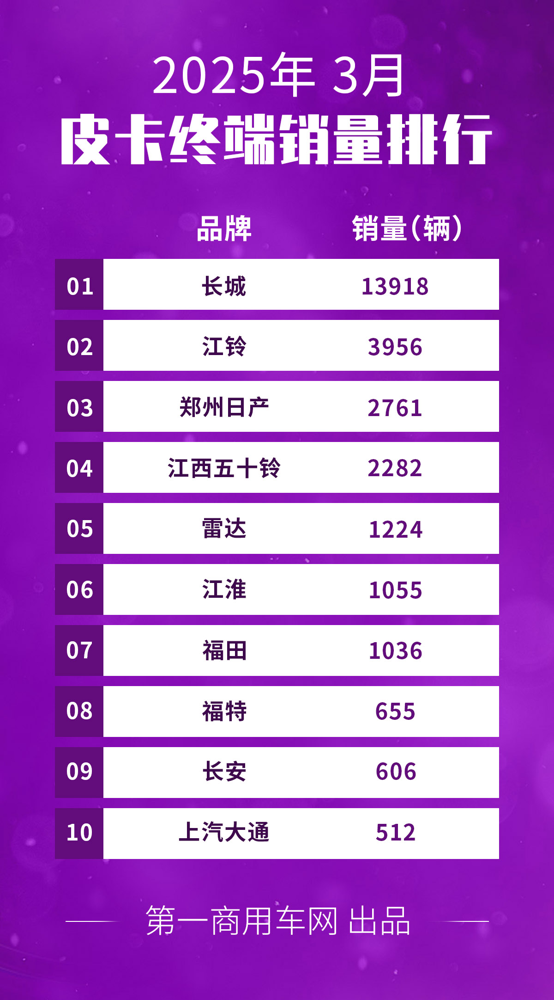 皮卡1.png 皮卡1.png