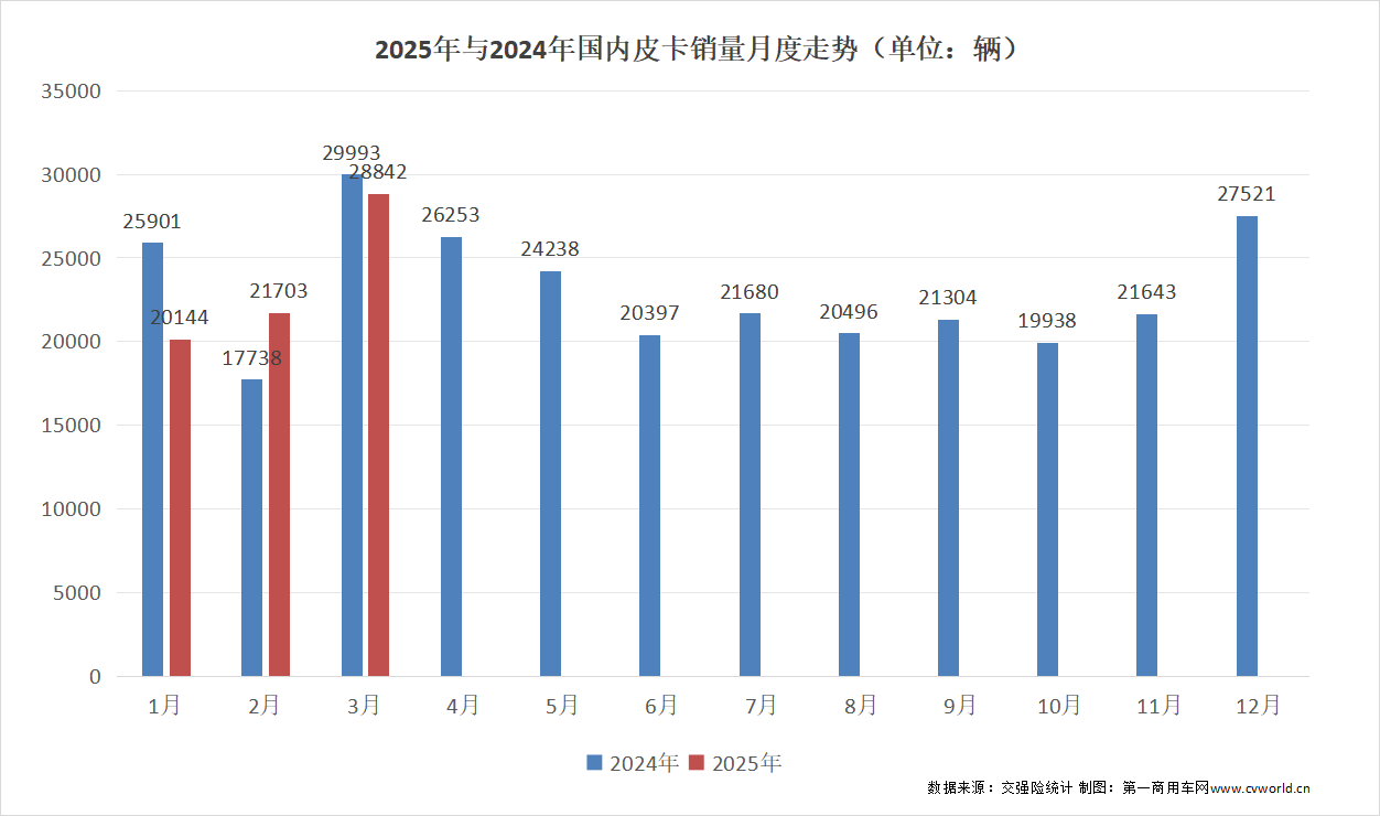 皮卡2.png 皮卡2.png