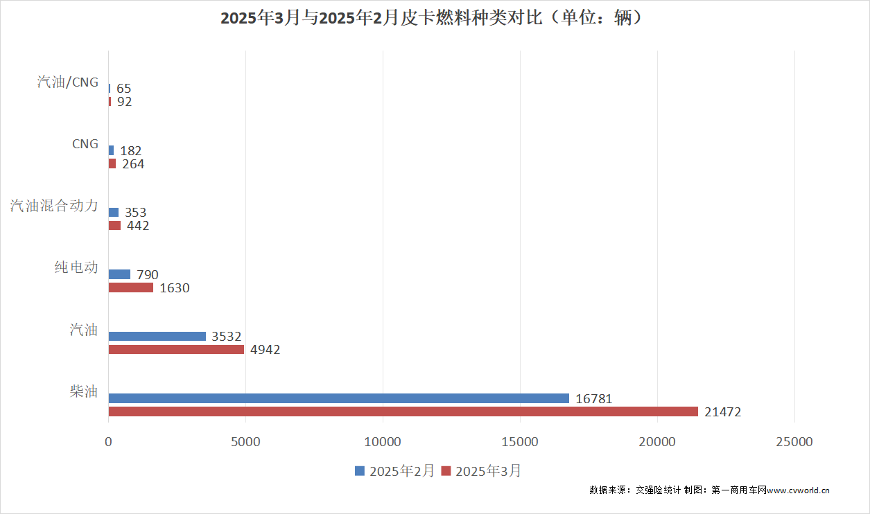 皮卡3.png 皮卡3.png