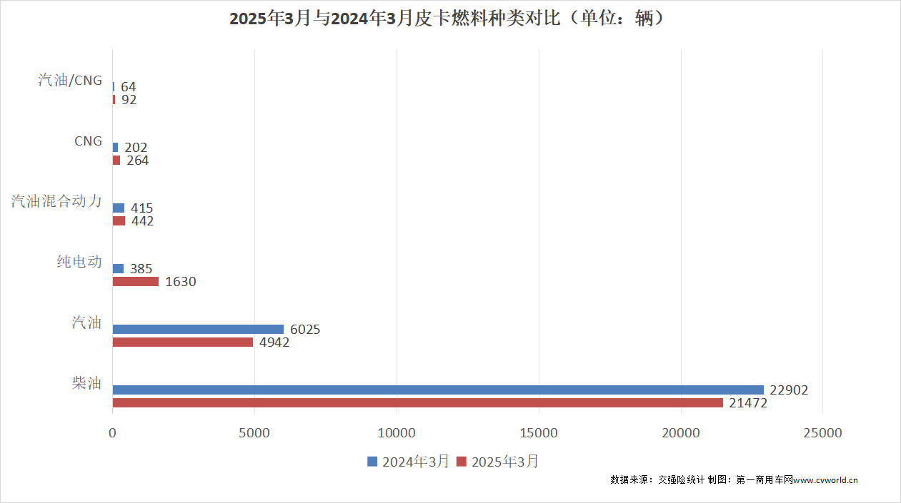 皮卡4.png 皮卡4.png