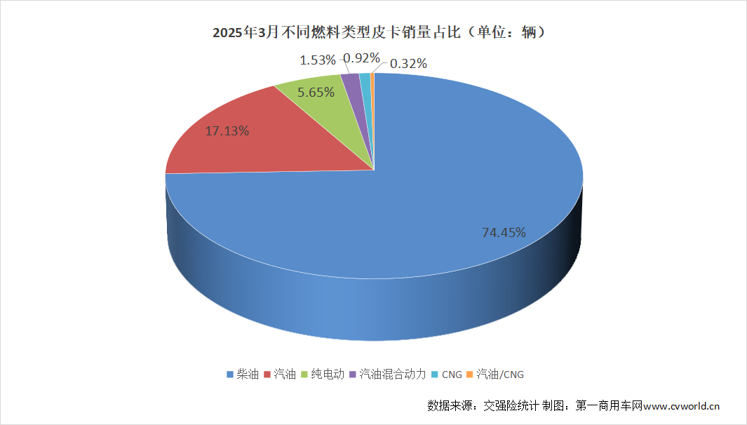 皮卡10.png 皮卡10.png