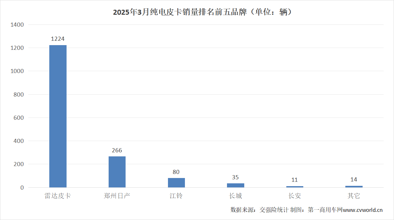 皮卡11.png 皮卡11.png