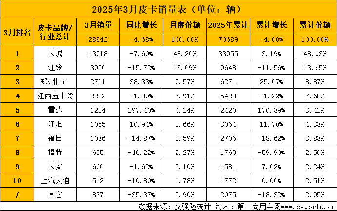 销量排行1.png 销量排行1.png
