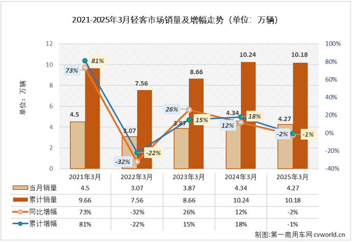 轻客1.png 轻客1.png