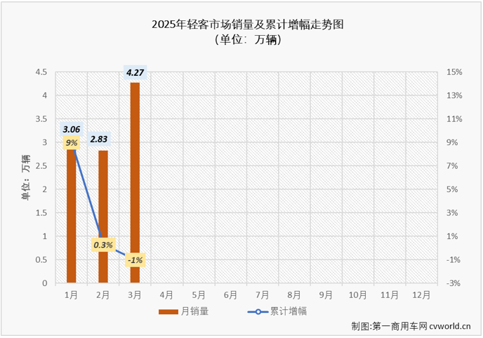 轻客2.png 轻客2.png