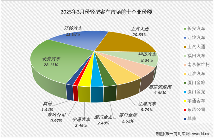 轻客4.png 轻客4.png