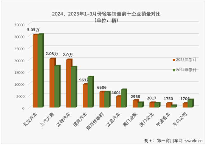 轻客5.png 轻客5.png