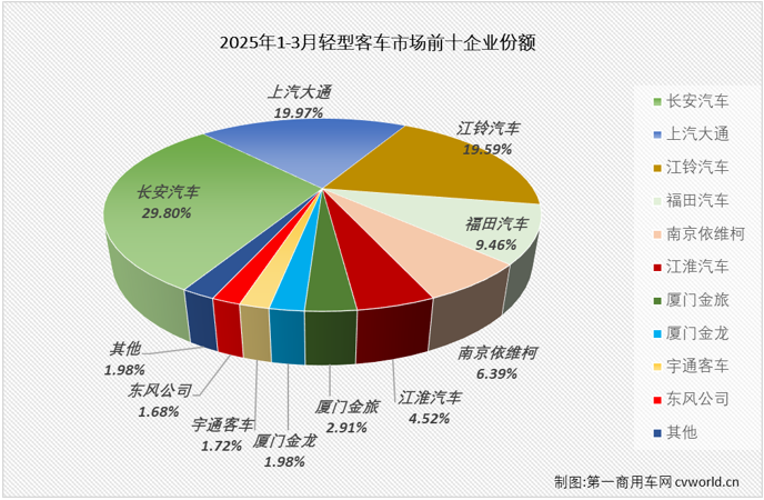轻客6.png 轻客6.png