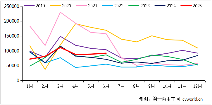 重卡11.png 重卡11.png