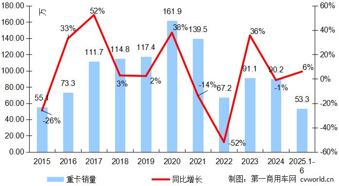 重卡12.png 重卡12.png