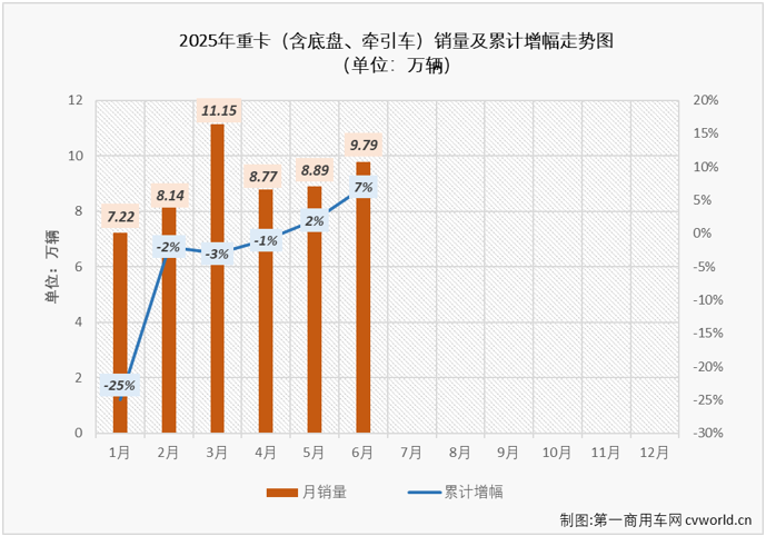 重卡2.png 重卡2.png