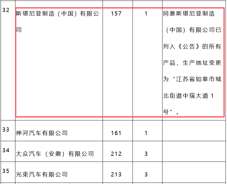 斯堪尼亚.png 斯堪尼亚.png