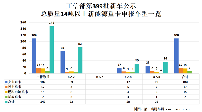 新车公示1.png 新车公示1.png
