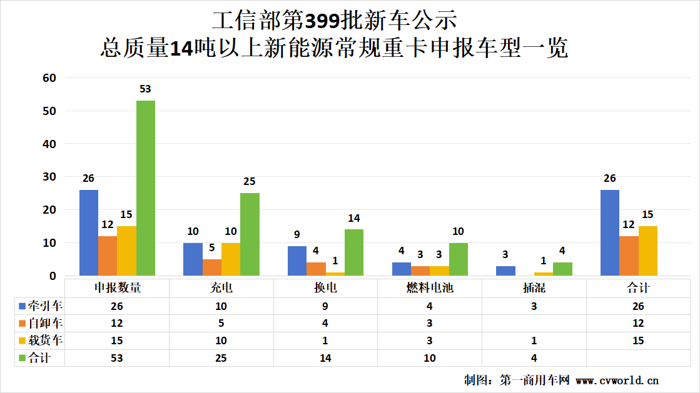 新车公示2.png 新车公示2.png