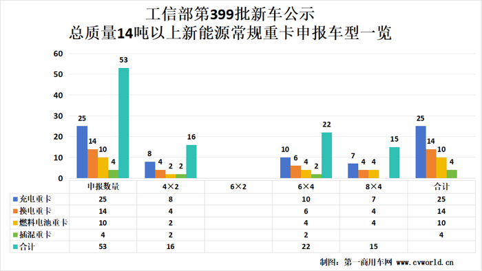 新车公示3.png 新车公示3.png