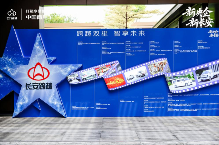 长安跨越携“双星”重构用户价值3.png 长安跨越携“双星”重构用户价值3.png
