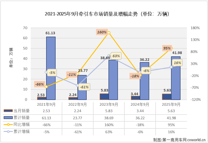 牵引车1.png 牵引车1.png