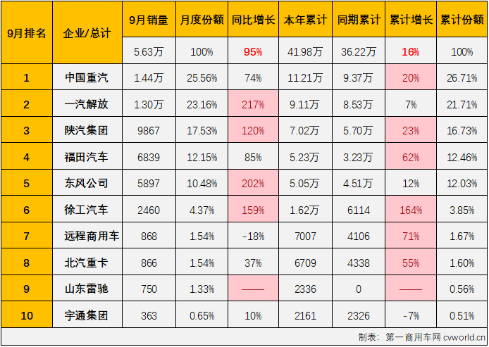 牵引车3.png 牵引车3.png