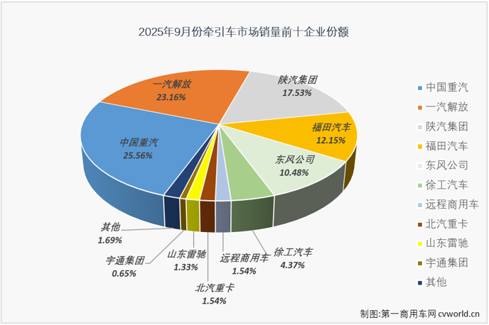 牵引车4.png 牵引车4.png