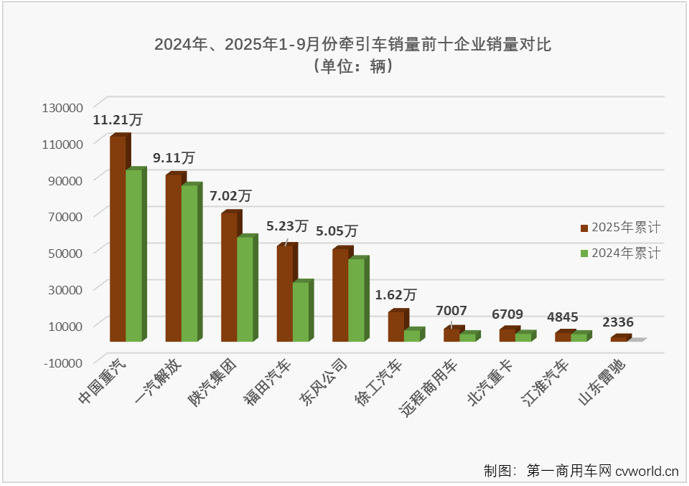 牵引车5.png 牵引车5.png