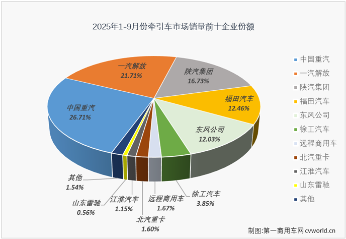 牵引车6.png 牵引车6.png