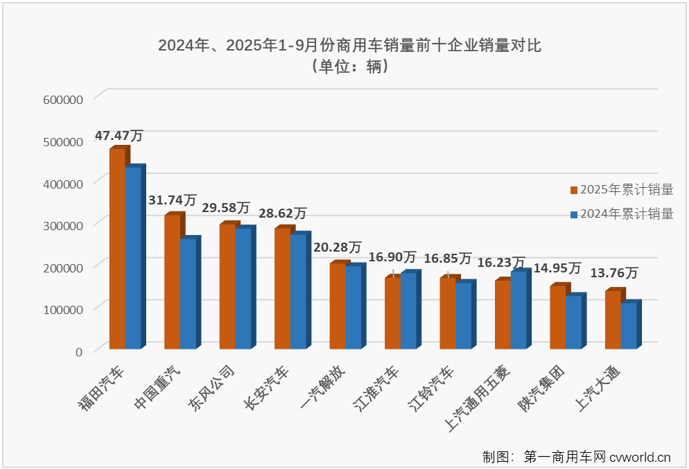 商车5.png 商车5.png