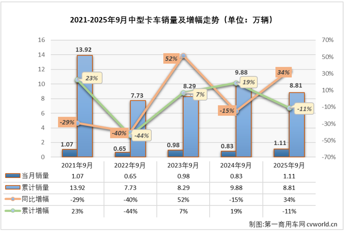 中卡1.png 中卡1.png