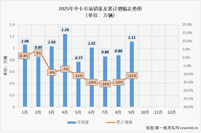 中卡2.png 中卡2.png