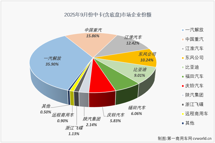 中卡4.png 中卡4.png