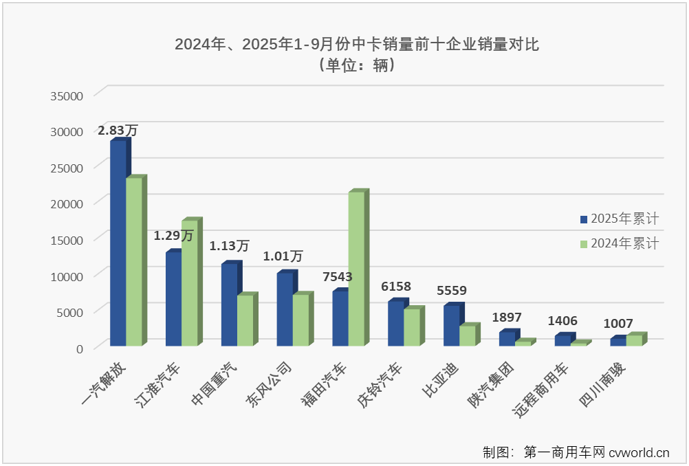 中卡5.png 中卡5.png