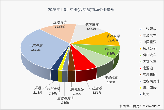 中卡6.png 中卡6.png
