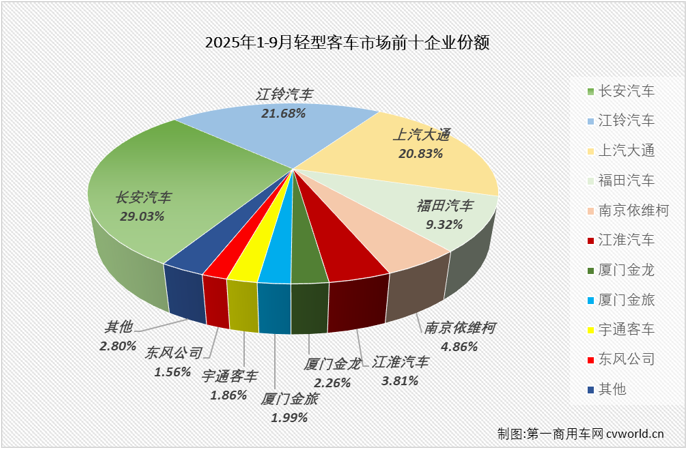 轻客6.png 轻客6.png